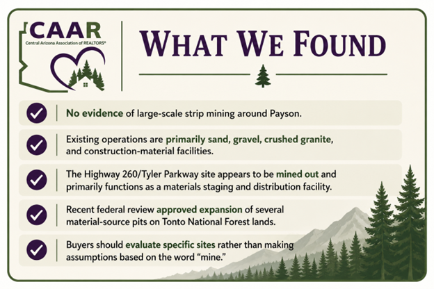 Payson Arizona mining realtor
