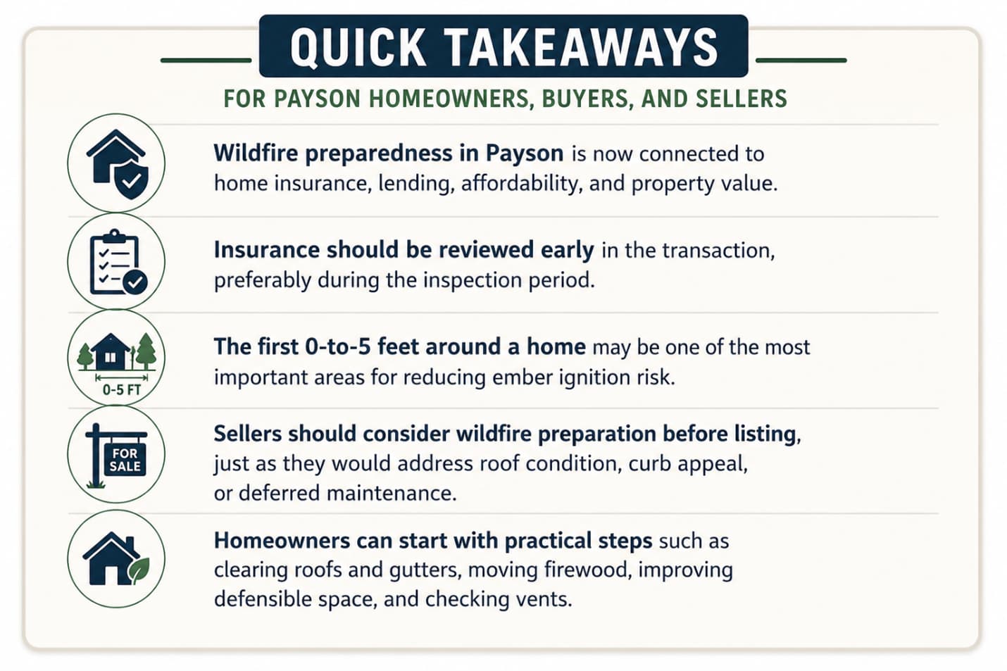 Wildfire Preparedness in Payson