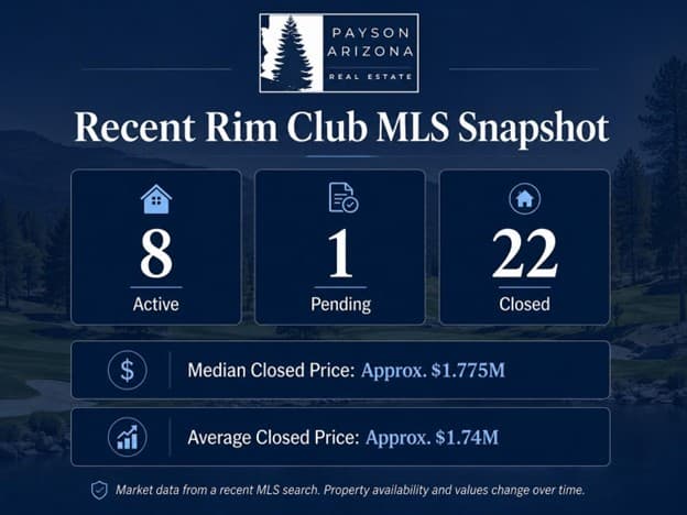 Recent rim club mls screenshot