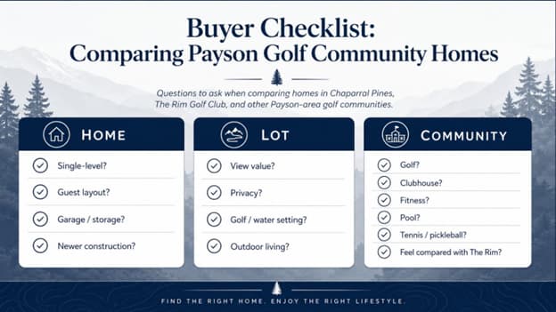 payson properies buyers checklist