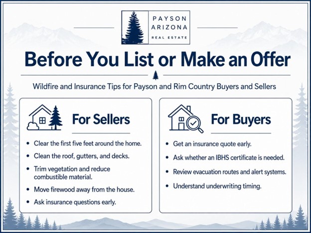 payson real estate