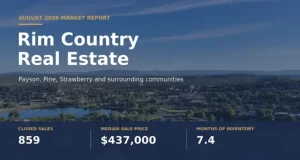 rim-country-real-estate