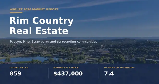 rim-country-real-estate